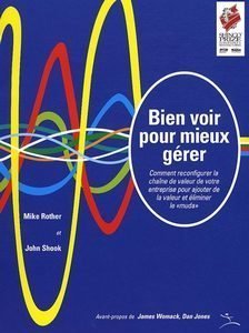 Couverture du bouquin Learning to See de Mike rother et John Shook